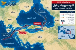 صراع الممرات «٩-١٠».. البوسفور والدردنيل.. بوابة البحر الأسود إلى العالم
